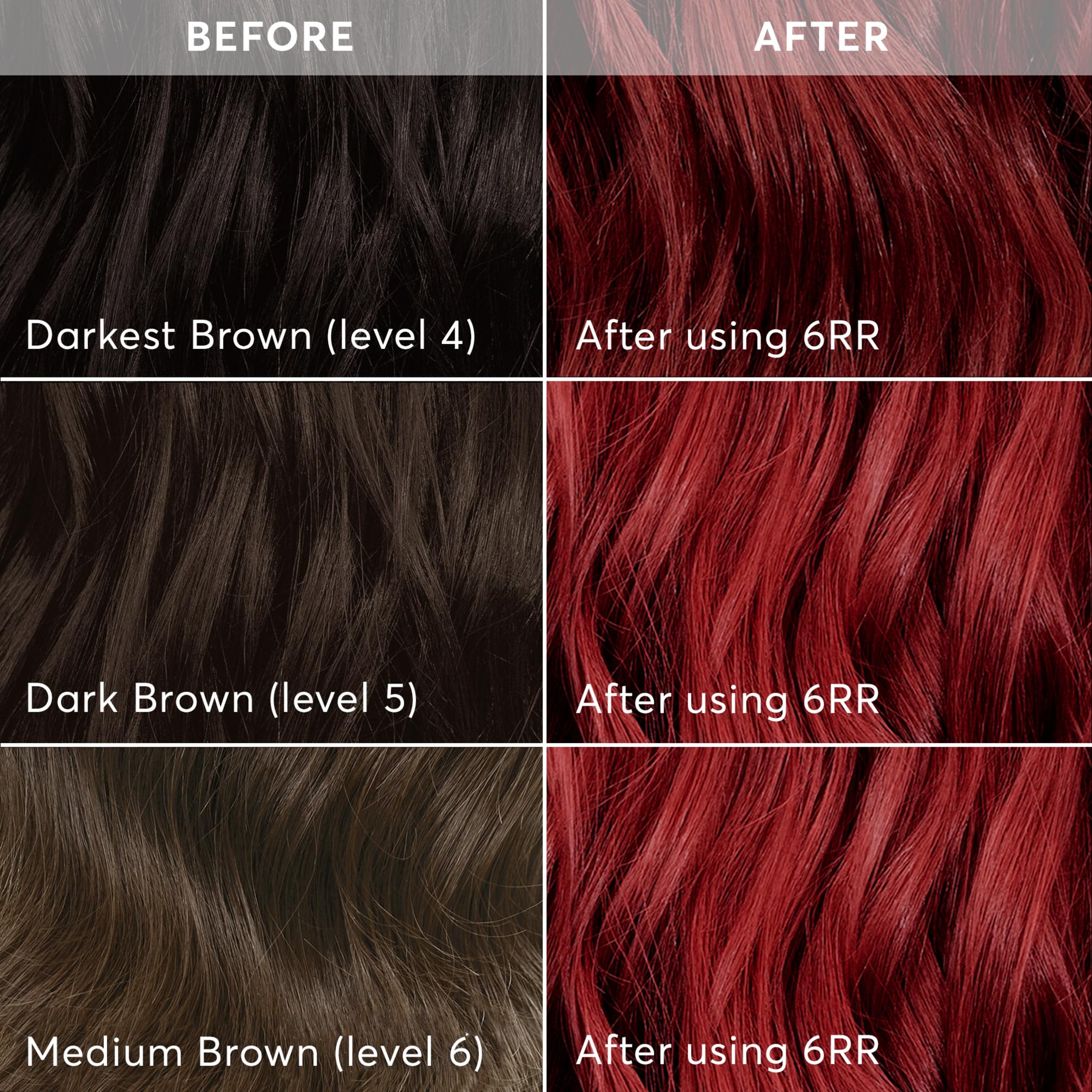 Madison Reed Radiant Color Kit - 6RR Medium Vibrant Cayenne Red (Savona Scarlet) | PPD-Free & Ammonia-Free, 2 Pack