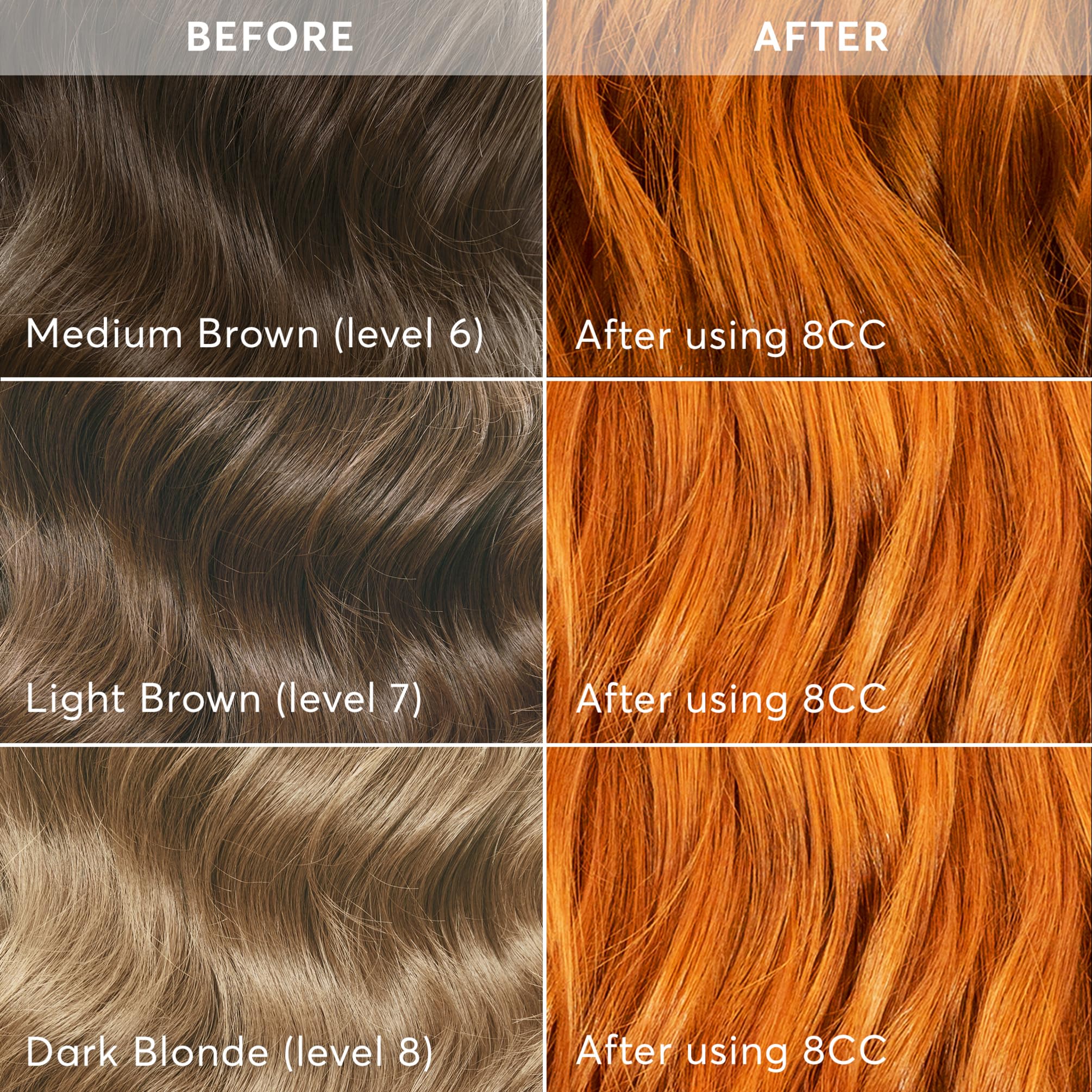 Madison Reed Radiant Color Kit 8CC Dark Vivid Copper Blonde (Matera Marigold) – PPD-Free & Ammonia-Free, 2 Pack