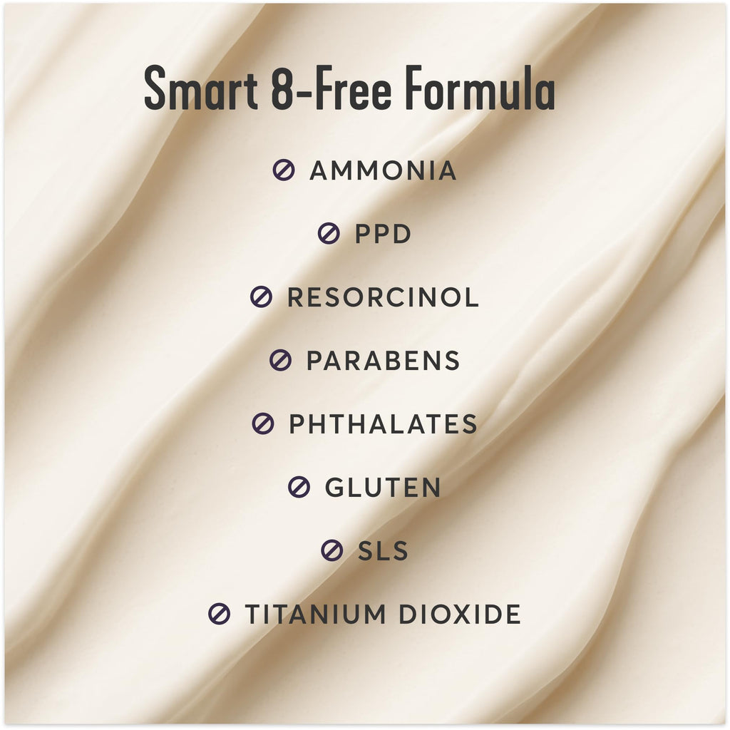 Madison Reed Radiant Hair Color Kit Soft Black Parma Black – 2-Pack | Ammonia & PPD-Free