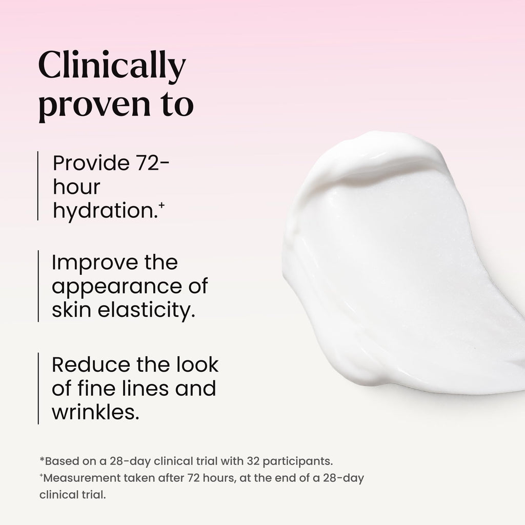 MAELYS RE-PAIR Anti-Aging Body Lotion for Women | Hyaluronic Fusion, Ceramide AP & Squalane