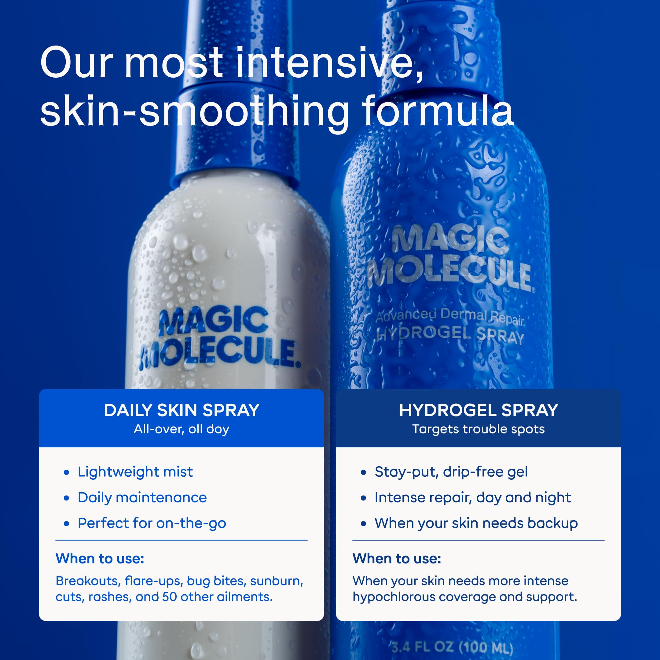 Magic Molecule Dermal Repair Hydrogel Spray with Hypochlorous Acid – All Skin Types (3.4 oz) Pack of 2