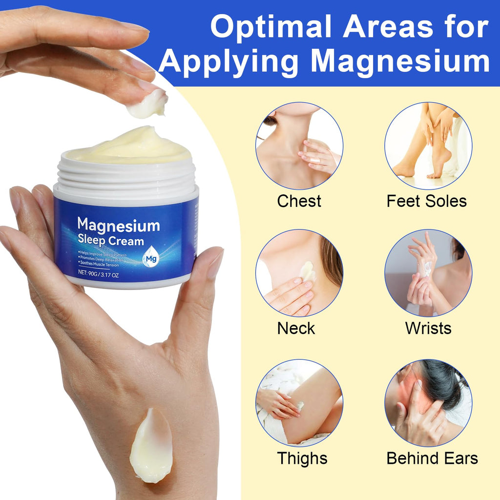 Magnesium Cream - Fast-Absorbing Lotion for Sleep, Feet, Legs & Joints