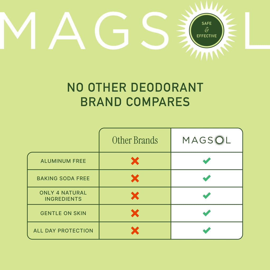 MAGSOL Magnesium Deodorant for Men – Aluminum & Baking Soda Free, Lemongrass, 2.6 oz