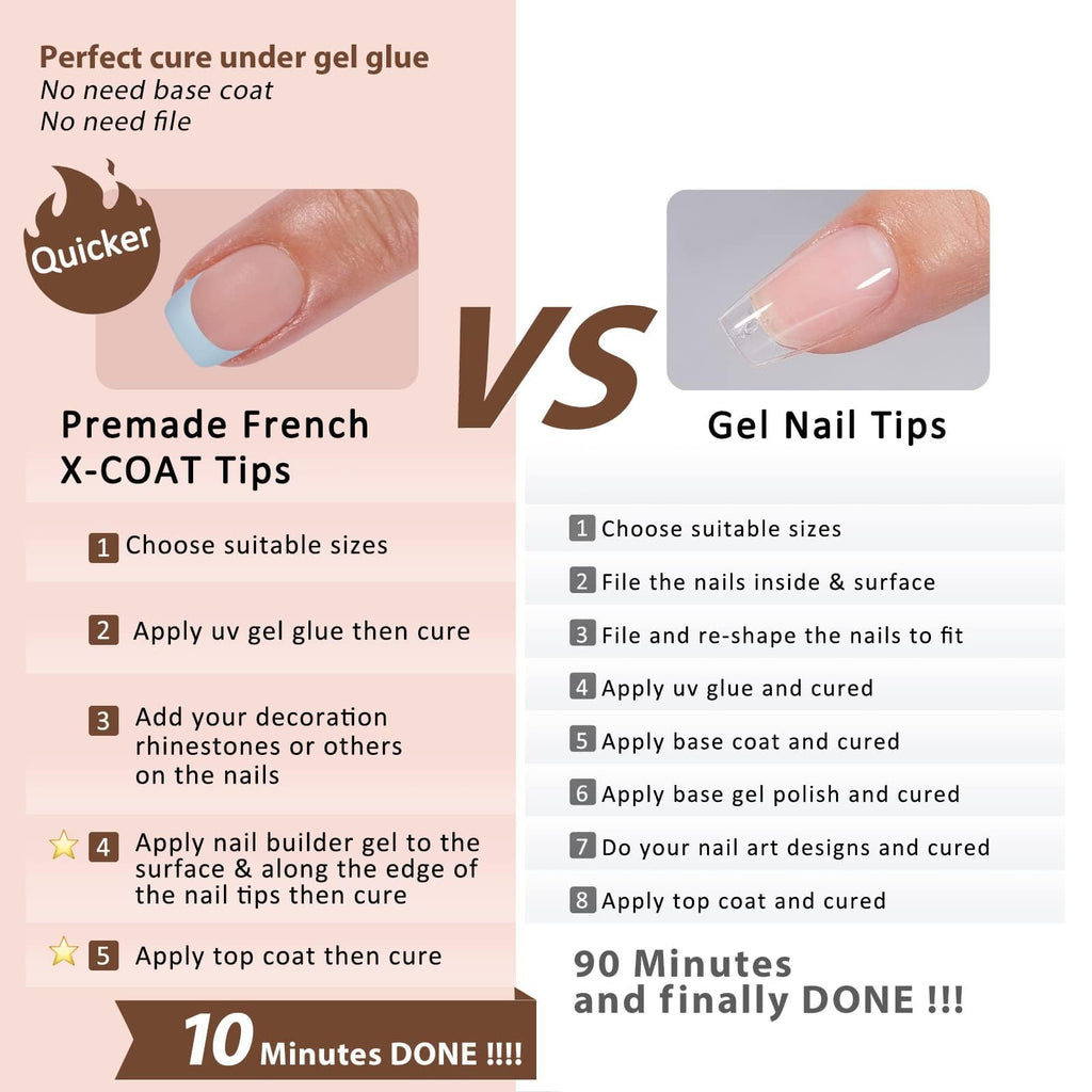 Maigitur 150pcs French Gel Press-On Nails – Skin Tones, Extra Short Square Tips, 15 Sizes, Soak-Off Extensions