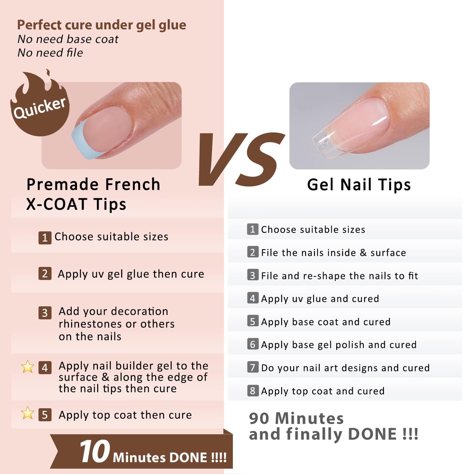 Maigitur 150pcs French Gel Press-On Nails – Skin Tones, Extra Short Square Tips, 15 Sizes, Soak-Off Extensions