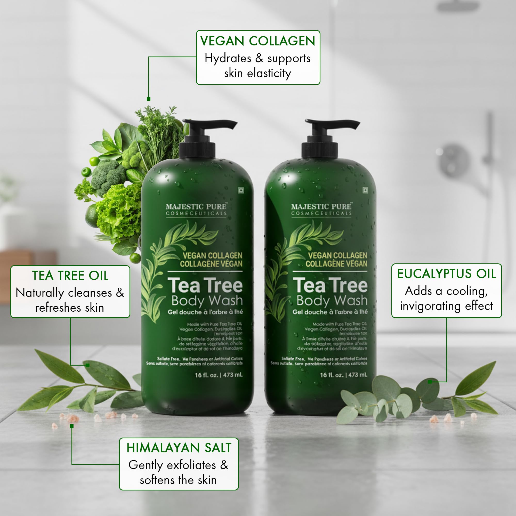 Majestic Pure Tea Tree Body Wash - Soothe Dry Skin & Irritation - Cruelty-Free, Sulfate-Free (16 fl oz Pack of 2)