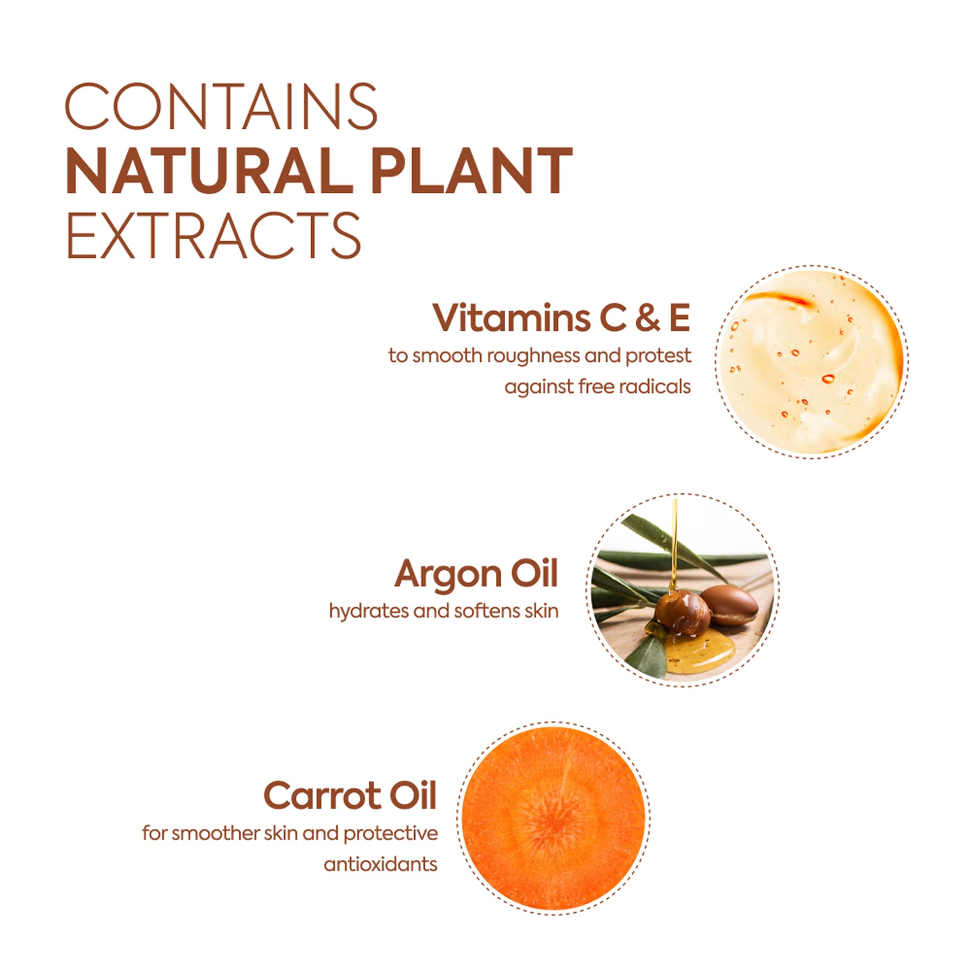 MAKARI Extreme Active Intense Carrot & Argan Oil Body Milk – Tone & Illuminate, 16.8 oz