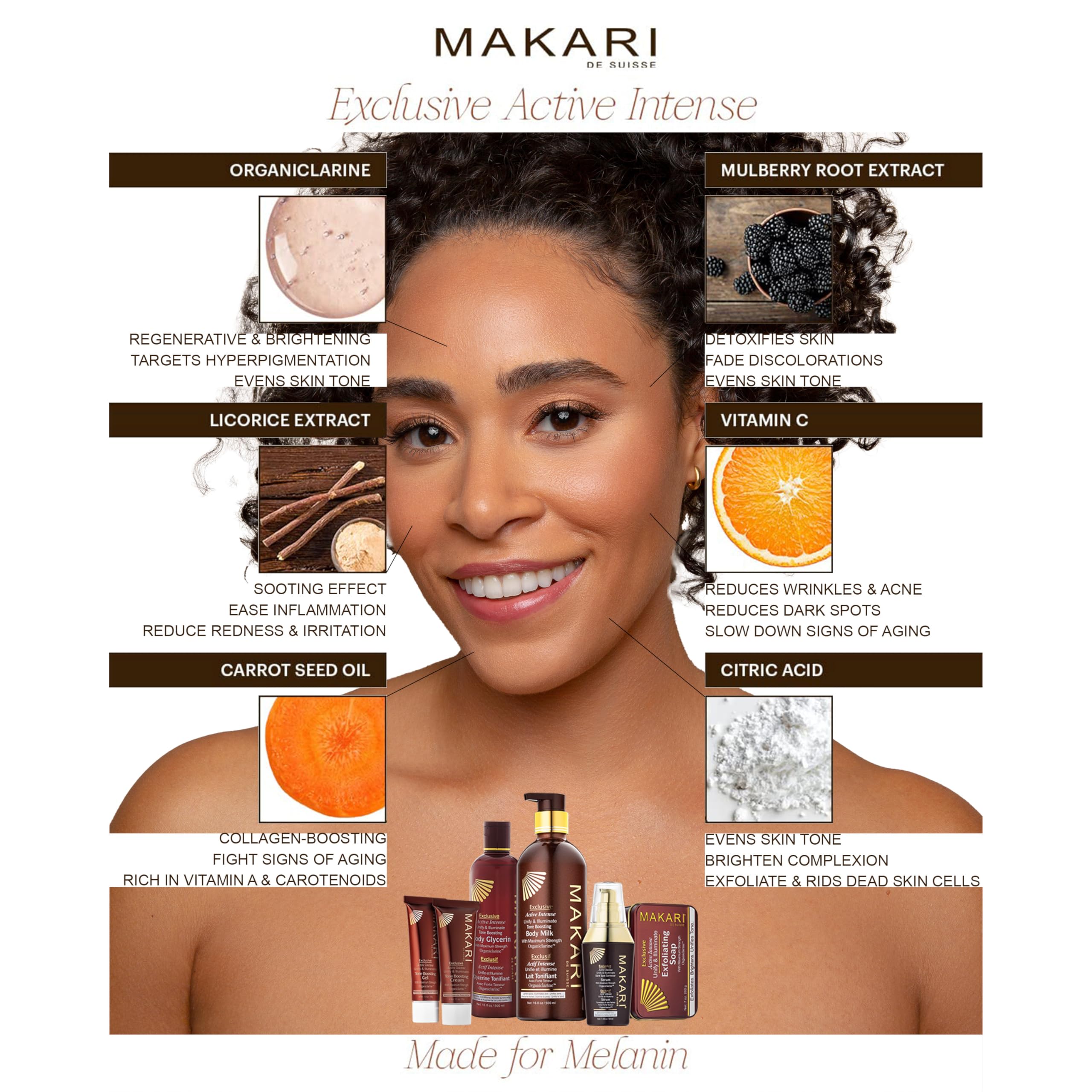 MAKARI Exclusive 3-Piece Skincare Gift Set | Exfoliating Soap, Body Milk & Face Cream with Organiclarine