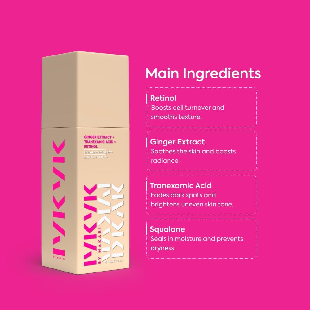 IYKYK by Makari Skin Goals Skincare Kit | Ginger Soap, Retinol Lotion & AHA + Niacinamide Serum | Vegan