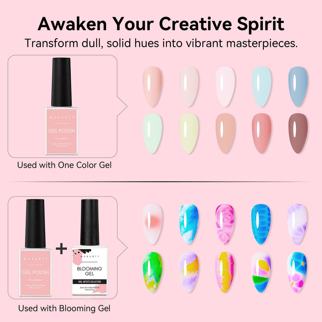 Makartt Blooming Gel-Clear 2 Pcs – Blooming Gel Nail Polish for Marble & Watercolor Nail Art