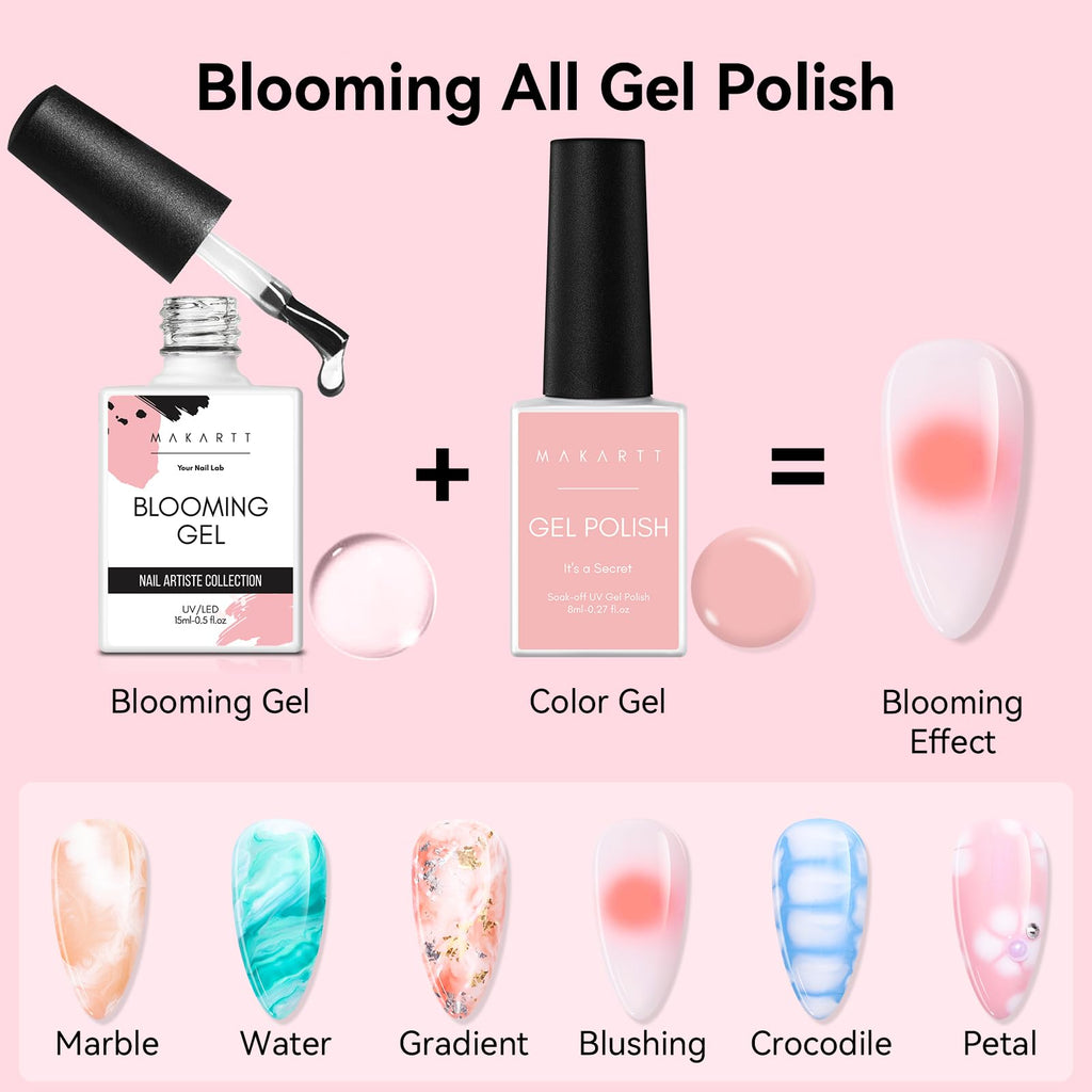 Makartt Blooming Gel-Clear 2 Pcs – Blooming Gel Nail Polish for Marble & Watercolor Nail Art