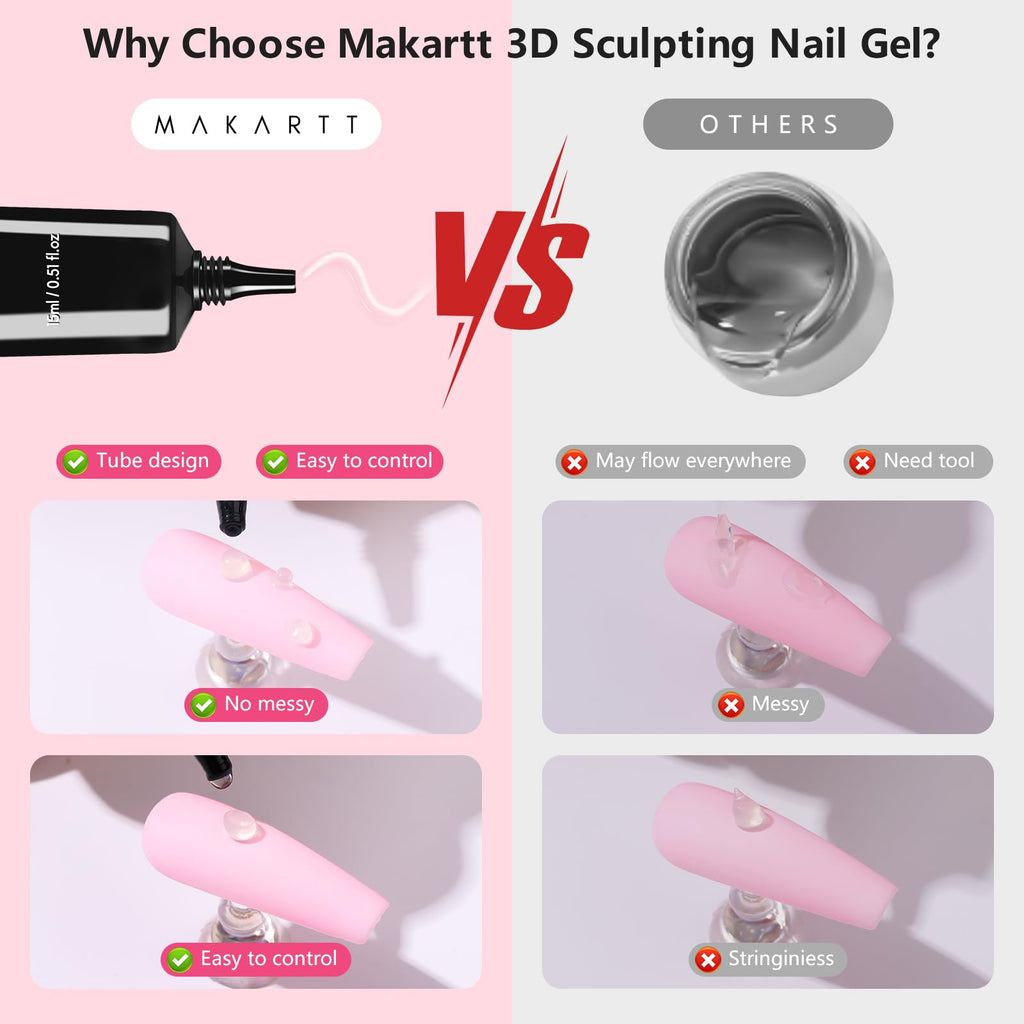 Makartt 3D Gel Nail Art Kit with Gold Chrome Powder – Clear Molding Gel & Mirror Powder Set
