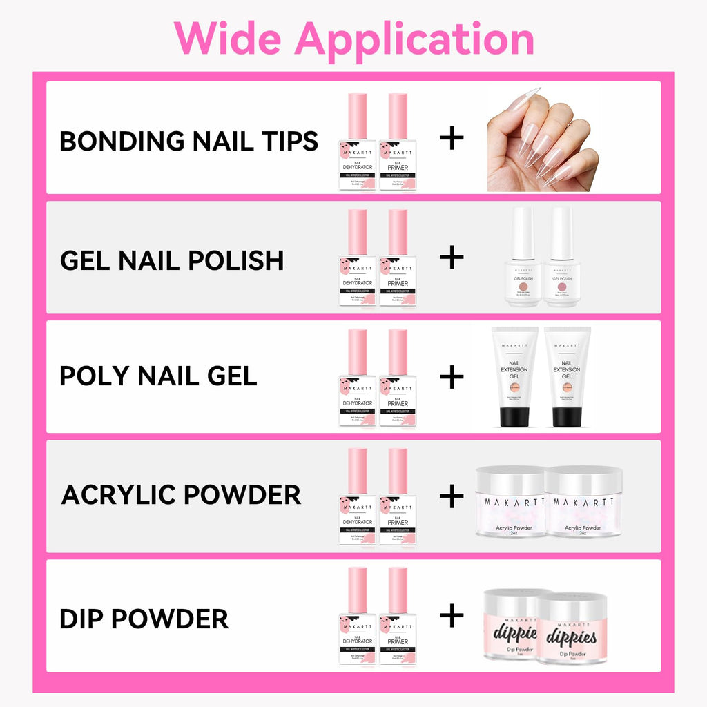 Makartt Nail Dehydrator & Primer Set Acid Free HEMA Free 15ml