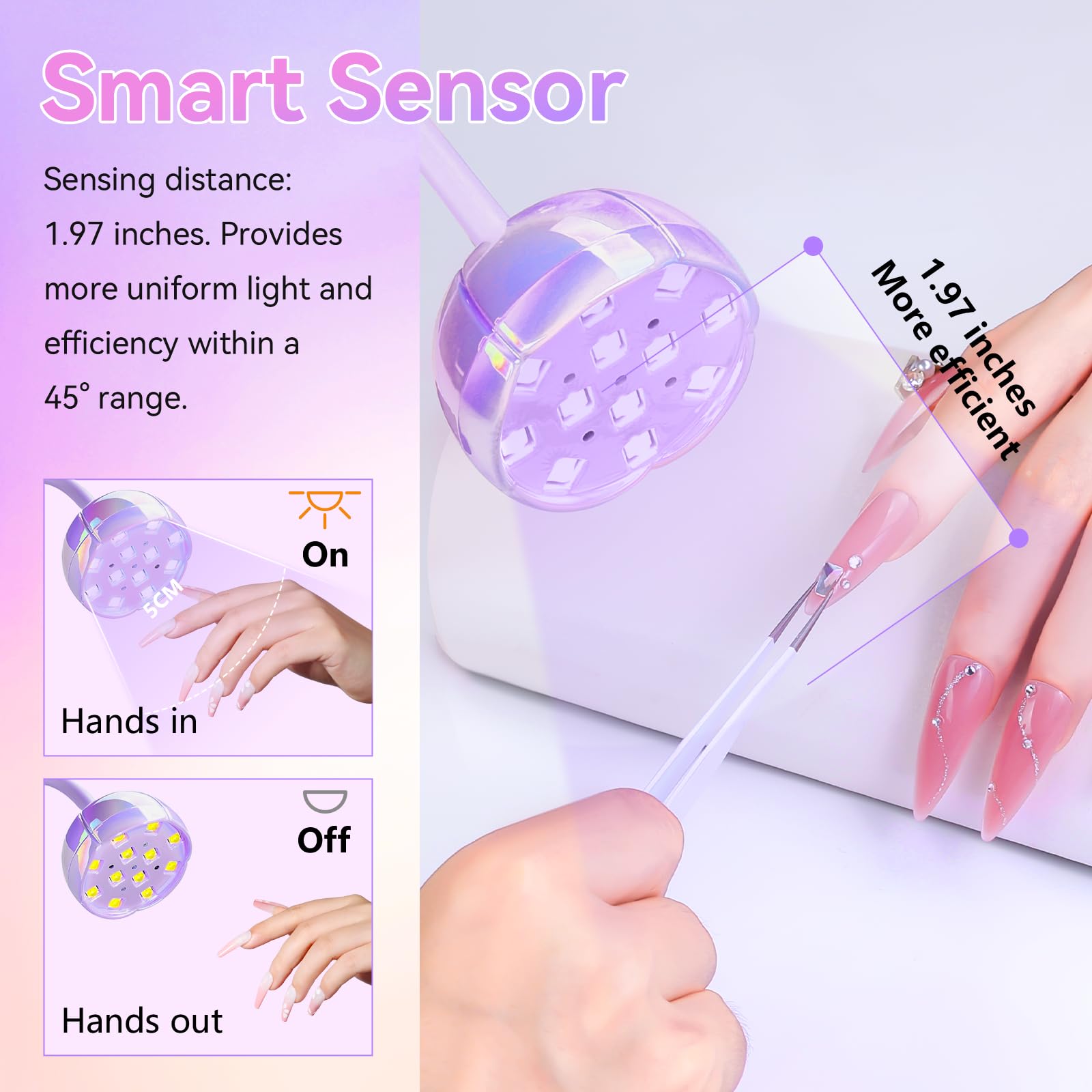Makartt UV LED Nail Lamp – Gooseneck Cordless Nail Dryer for Gel Nails, 39mW/cm² (Glazed Purple)