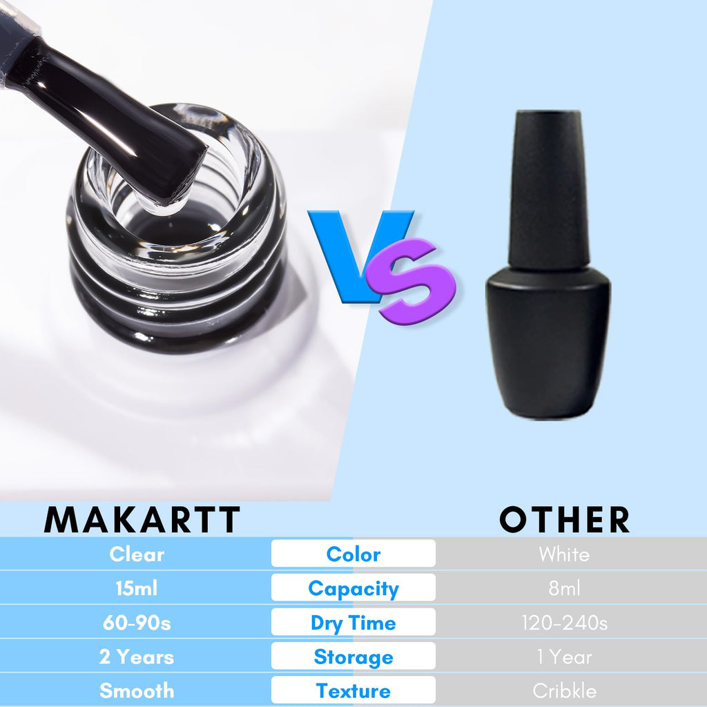 Makartt Nail Foil Glue Gel – Strong Foil Transfer Gel (2x15ML)