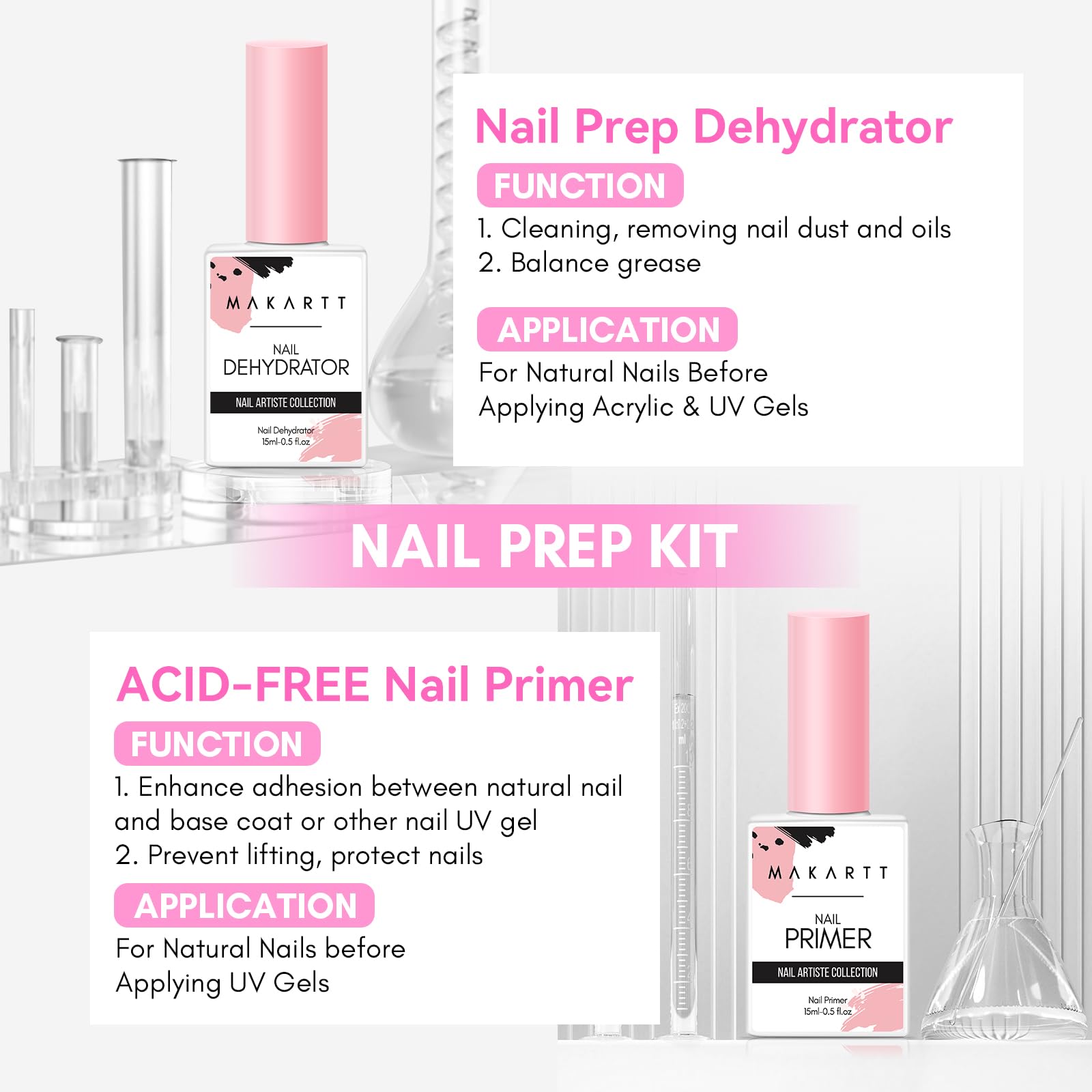Makartt Nail Dehydrator & Primer Set Acid Free HEMA Free 15ml