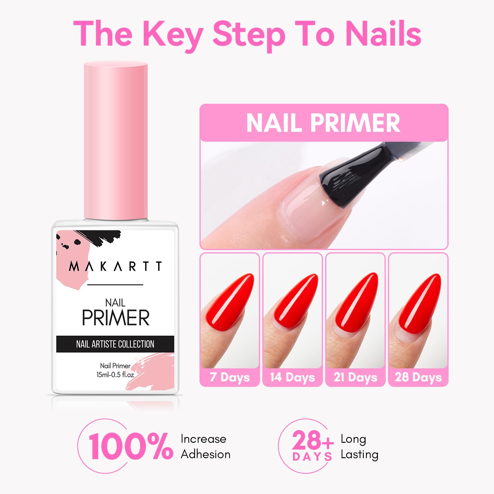 Makartt Nail Dehydrator & Primer Set Acid Free HEMA Free 15ml