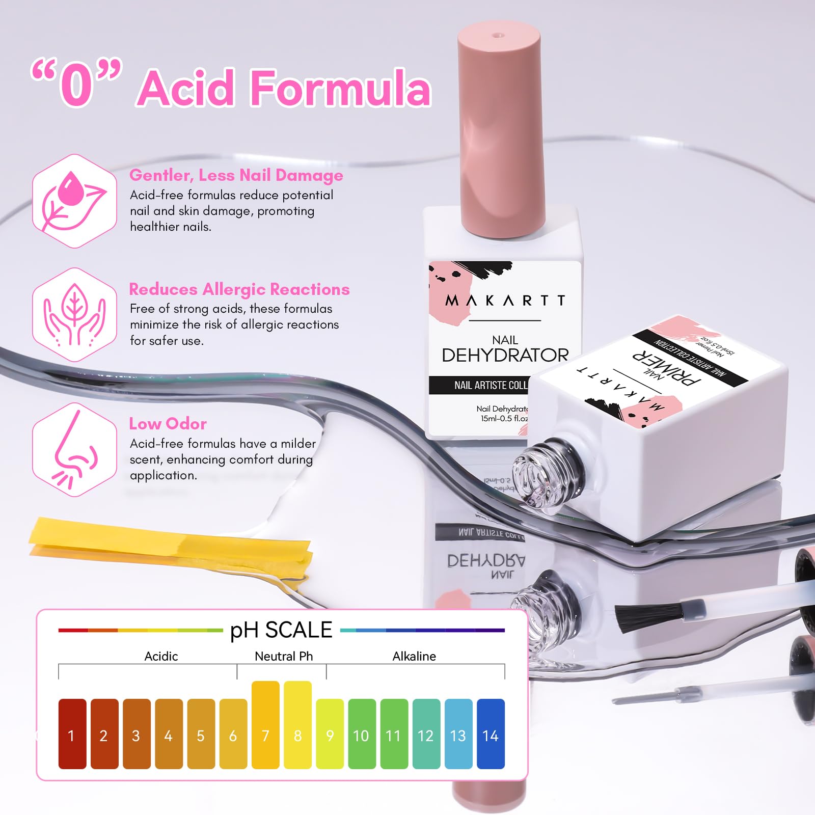 Makartt Nail Dehydrator & Primer Set Acid Free HEMA Free 15ml