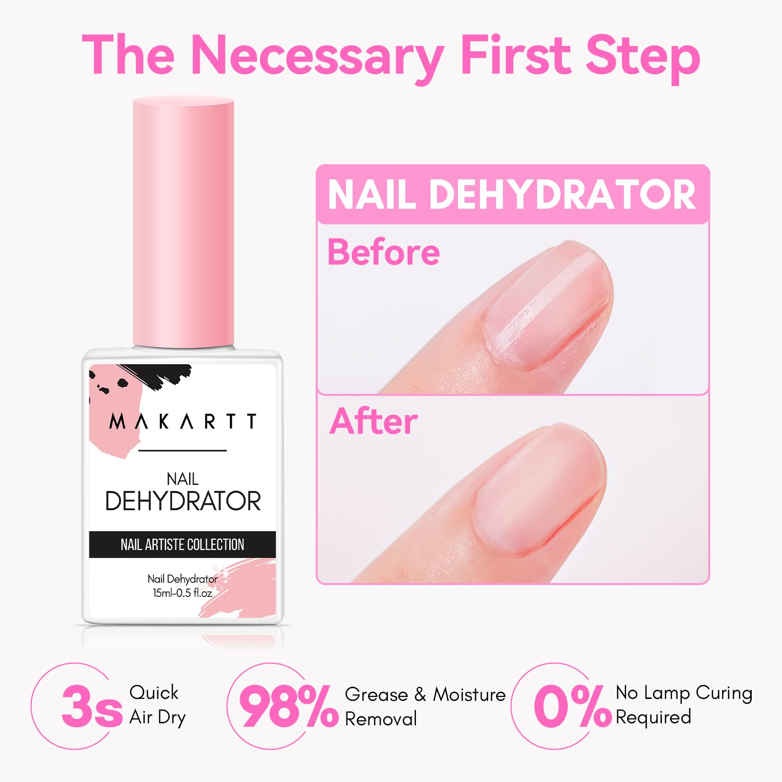 Makartt Nail Dehydrator & Primer Set Acid Free HEMA Free 15ml