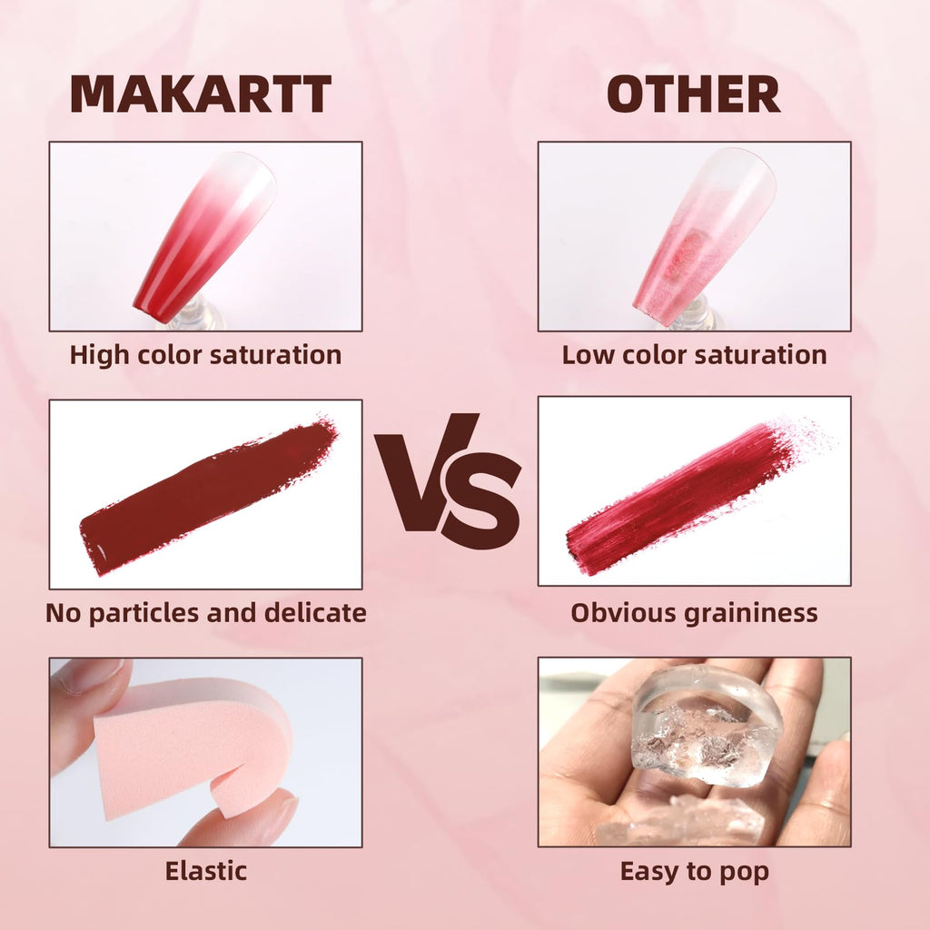 Makartt Ombre Gel Nail Polish Kit – 6-Color Gradient Blush Set