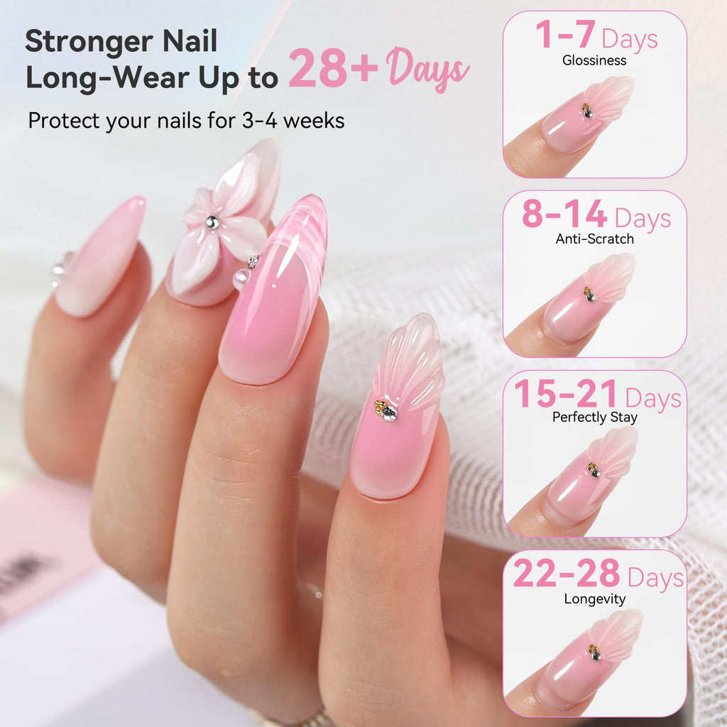 Makartt Poly Nail Gel Kit — 2 x 50ml Clear & Nature Pink for Easy Extensions