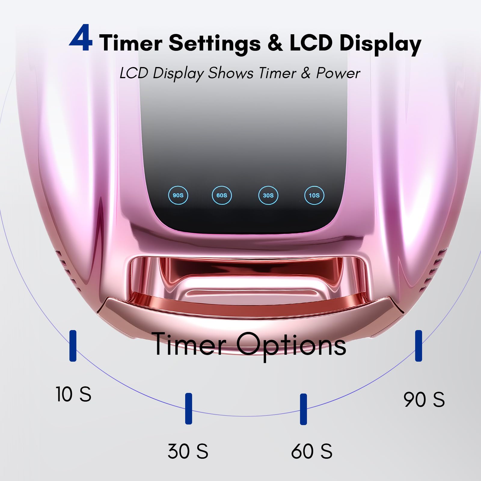 Makartt UV LED Nail Lamp – Fast Ciring, Cordless, 42 Beads, 4 Timers, LCD Touchscreen (Gradient Purple)