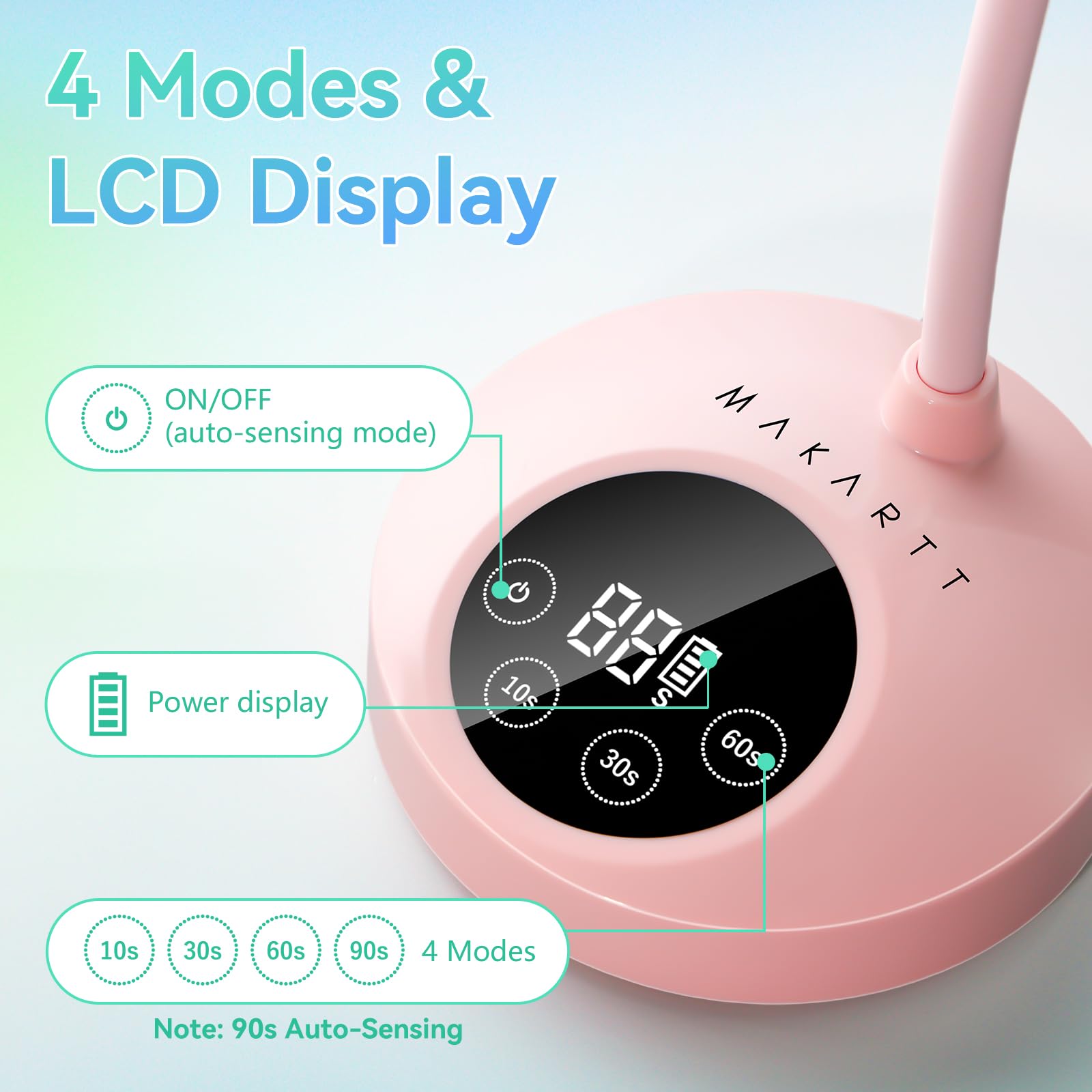 Makartt UV Nail Lamp Pink | Fast Gel Nail Curing, 4 Timers, Auto Sensor, 1800mAh