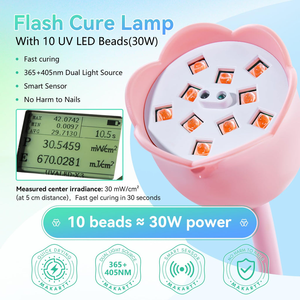 Makartt UV Nail Lamp Pink | Fast Gel Nail Curing, 4 Timers, Auto Sensor, 1800mAh