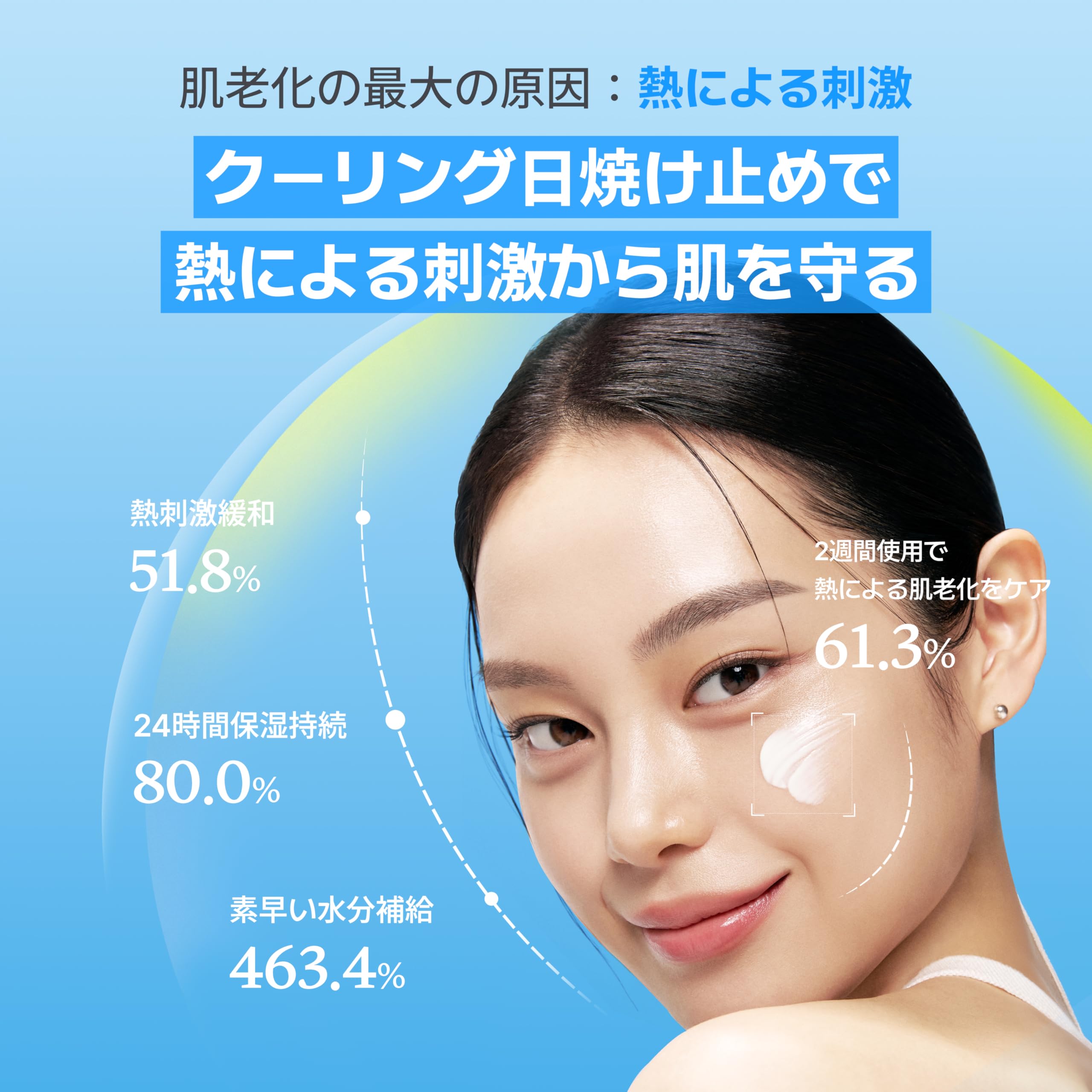 MAKEP:REM Hyal Water-Fit Sunscreen SPF 50+ PA++++ – Hydrating Face & Body Sunscreen (100 ml)