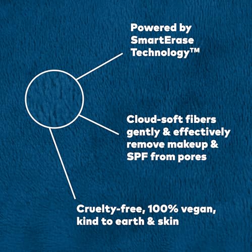 MakeUp Eraser Mini PRO – Water-Only Makeup Remover, Ravenclaw Edition