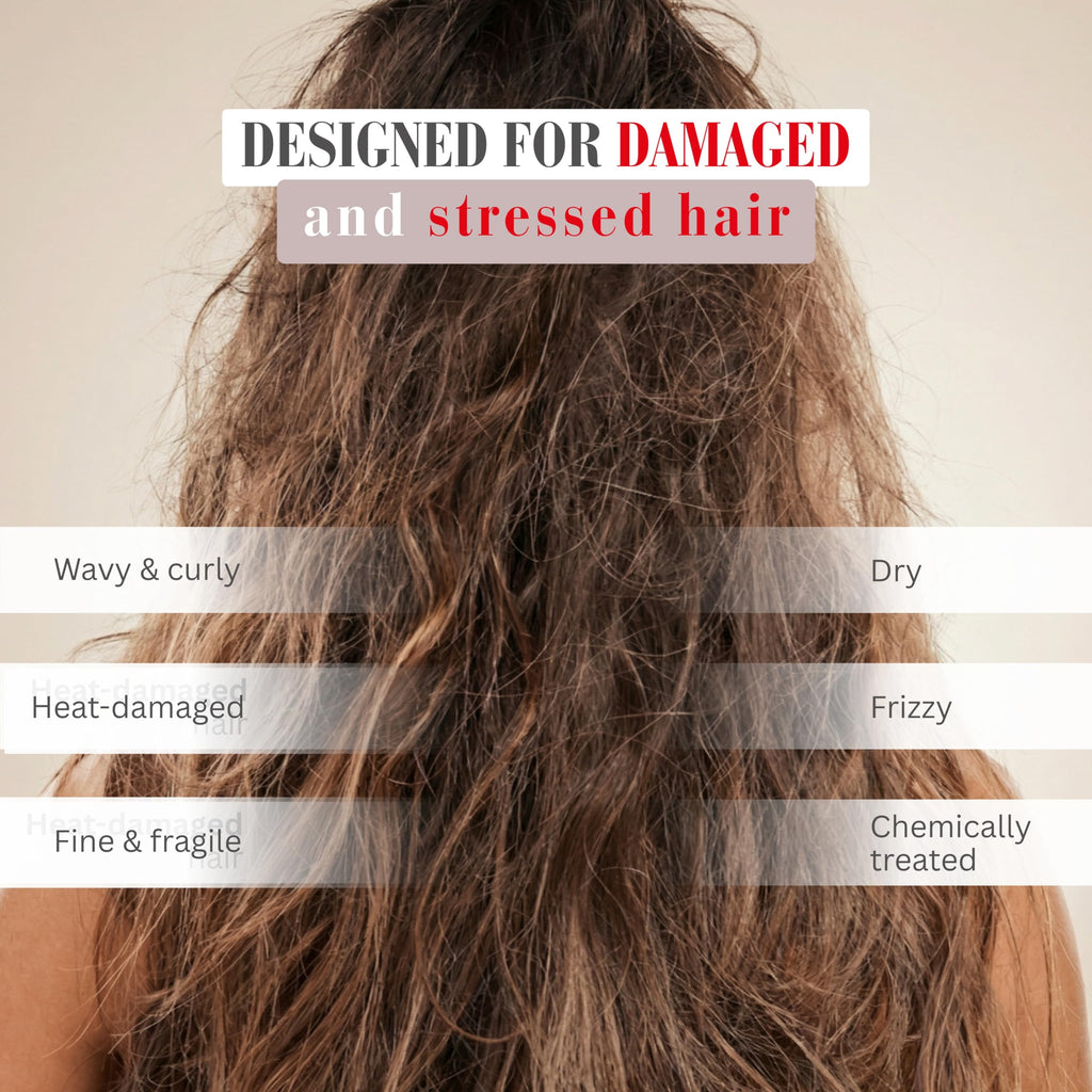 MALBELLA Professional Hair Shampoo – Sulfate-Free Hydration with Wheat Protein, Coconut Oil & Argania Kernel Oil