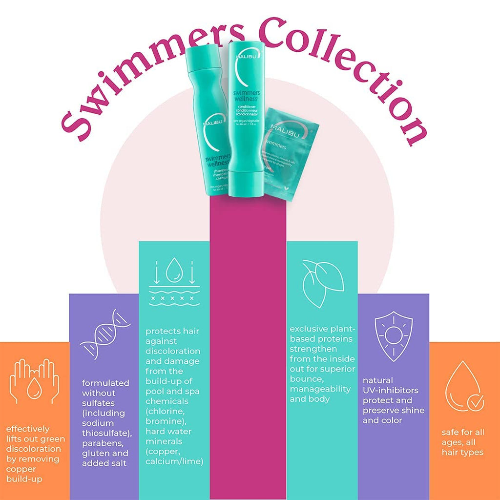 Malibu C Swimmers Wellness Conditioner – Moisturizing Swim Hair Care (64oz)