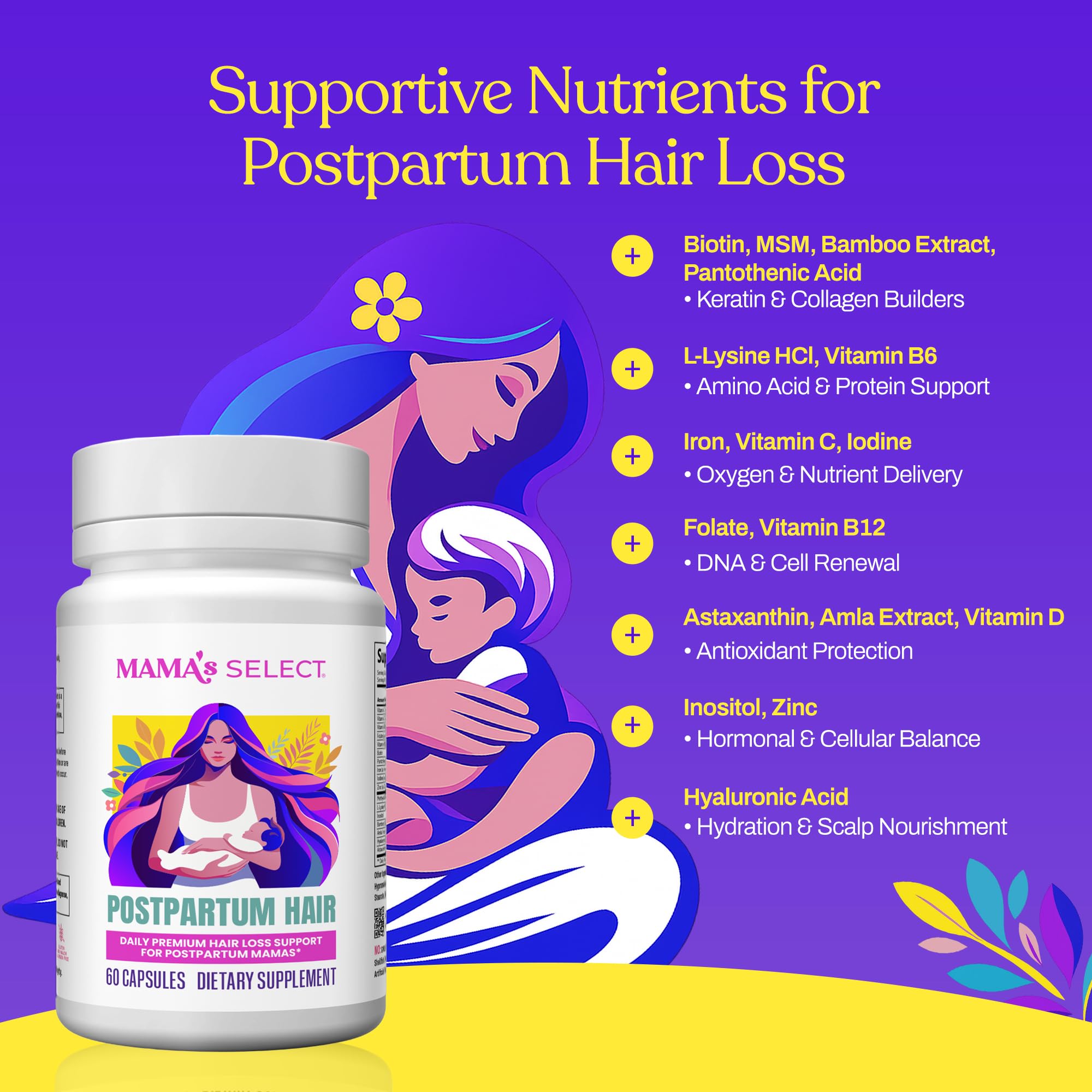 Mama’s Select Postpartum Hair Loss Vitamins – Reduce Shedding, Restore Thickness