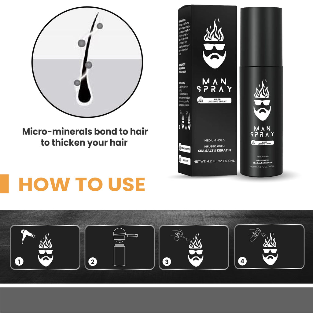 Man Essentials Hair Fiber Locking Spray – Sea Salt & Keratin for Lasting Hold | THE MAN KIT