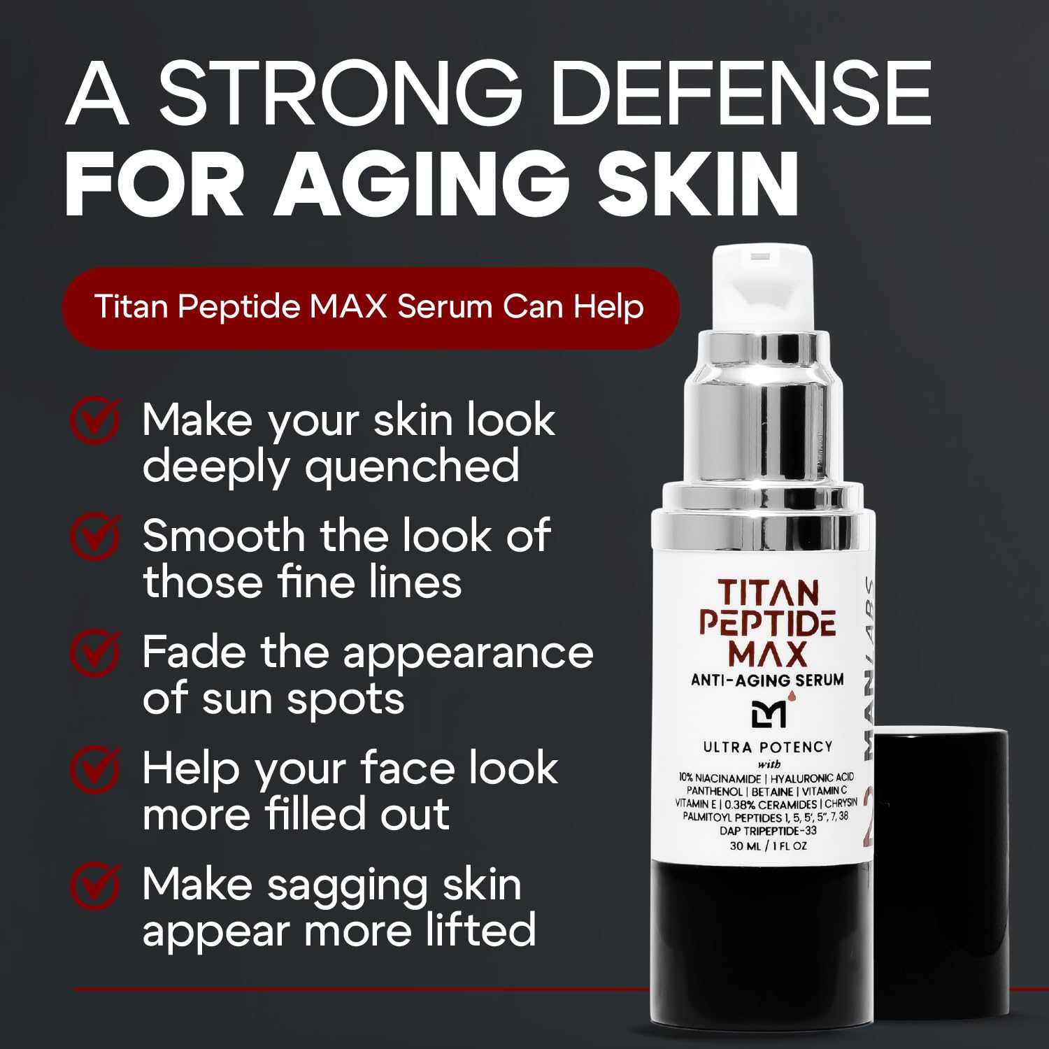 Man Labs Titan MAX Anti-Aging Peptides Serum for Men – Ultra Potency, Unscented, 10% Niacinamide