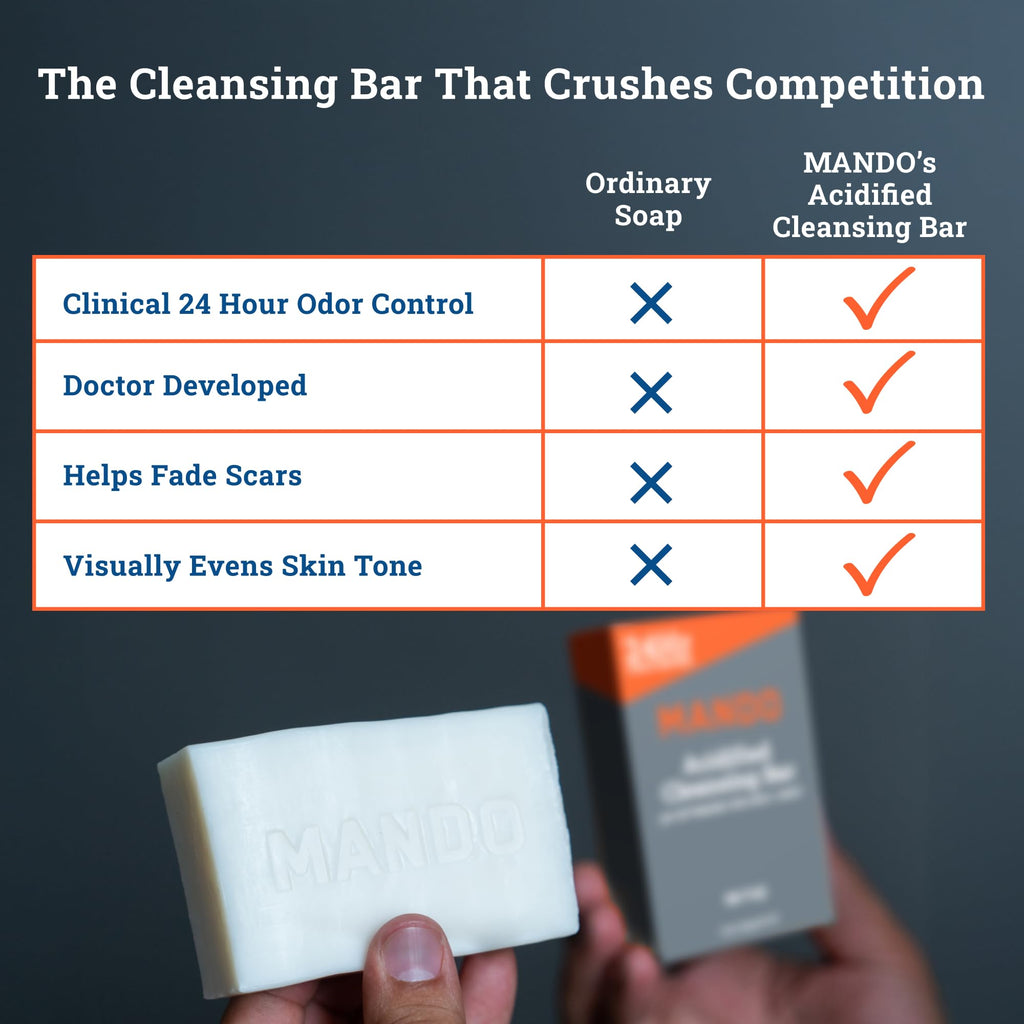 Mando 4-in-1 Acidified Cleansing Bar – 24-Hour Odor Control, Moisturizing, Pack of 2