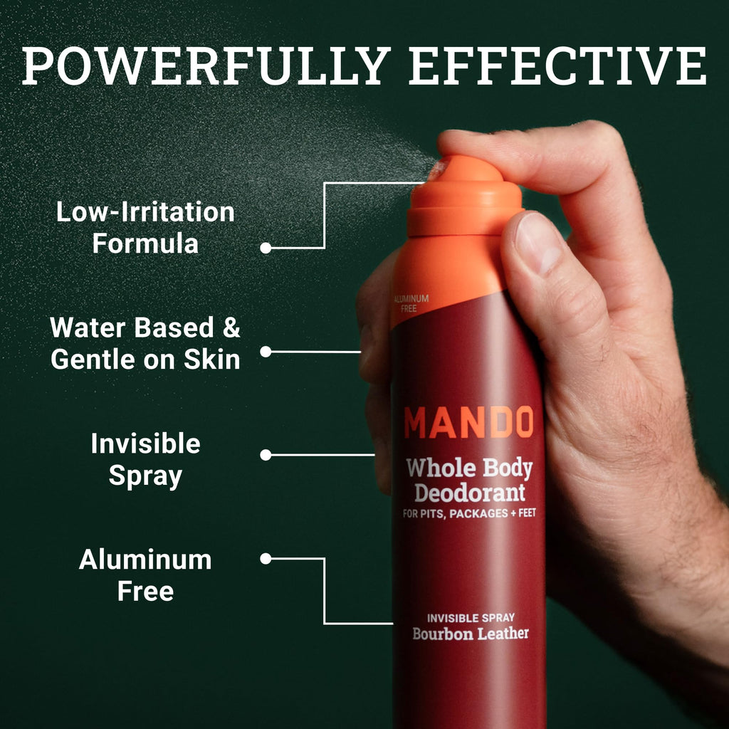 Mando Bourbon Leather Whole Body Deodorant – 2-Piece Aluminum-Free Odor Control