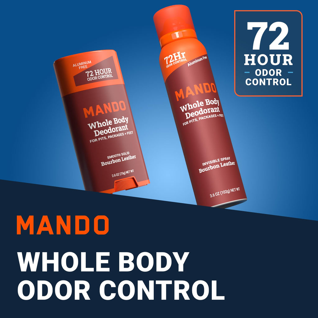 Mando Bourbon Leather Whole Body Deodorant – 2-Piece Aluminum-Free Odor Control