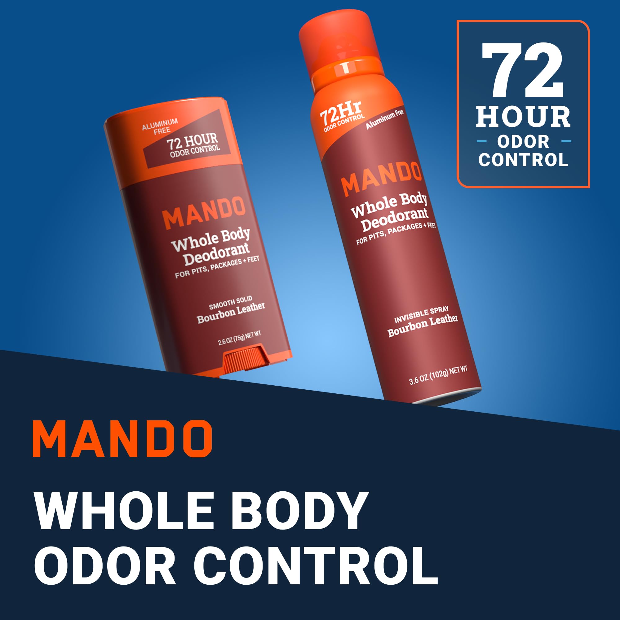 Mando Bourbon Leather Whole Body Deodorant – 2-Piece Aluminum-Free Odor Control