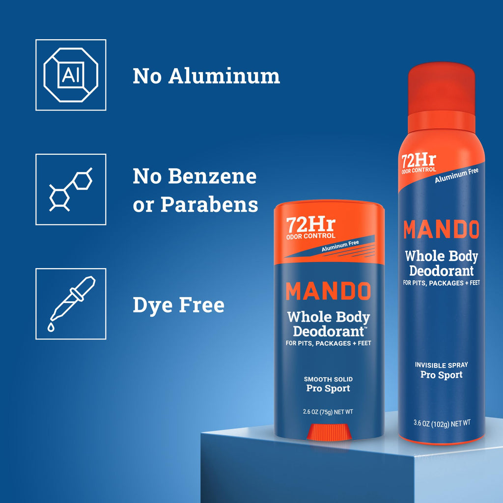Mando Whole Body Deodorant Pro Sport 2-Piece System – 2.6 oz Solid Stick + 3.6 oz Spray (Aluminum & Baking Soda Free)