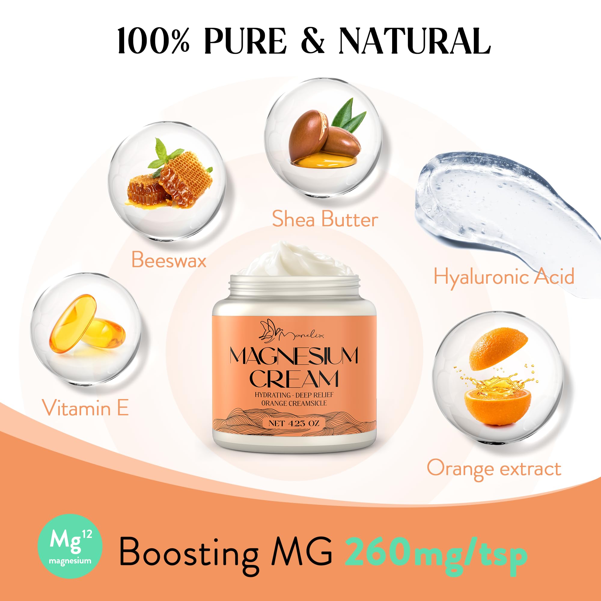Manelix Magnesium Cream for Sleep – Orange Creamsicle, Muscle Relaxation, Hydration, 4.23 oz