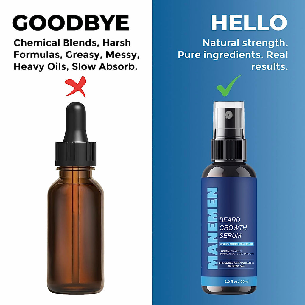 MANEMEN Beard Growth Serum Spray - Biotin, Castor Oil & Vitamins B5/B12