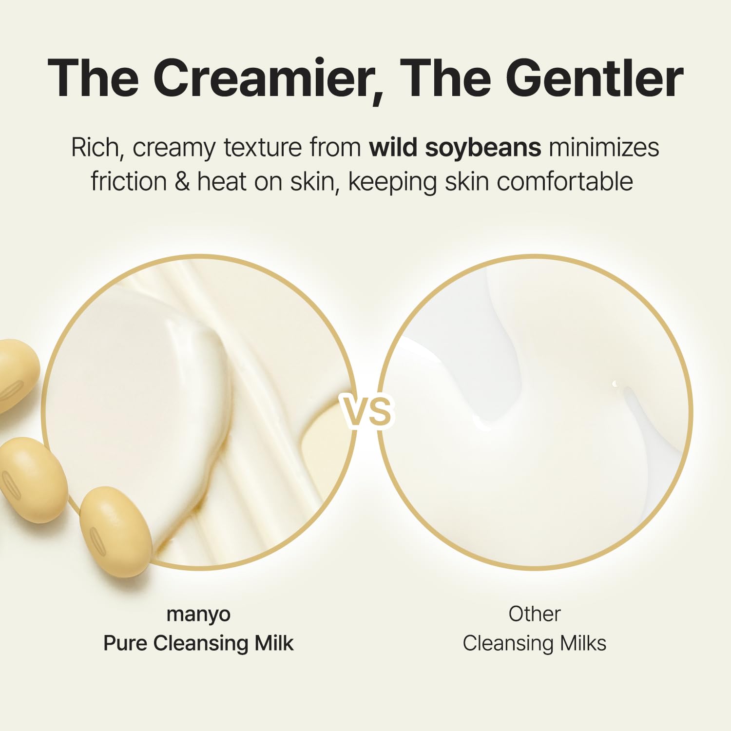 MANYO Pure Soybean Cleansing Milk — Hydrating Milky Cleanser for Dry, Sensitive Skin | 6.76 fl oz / 200 ml