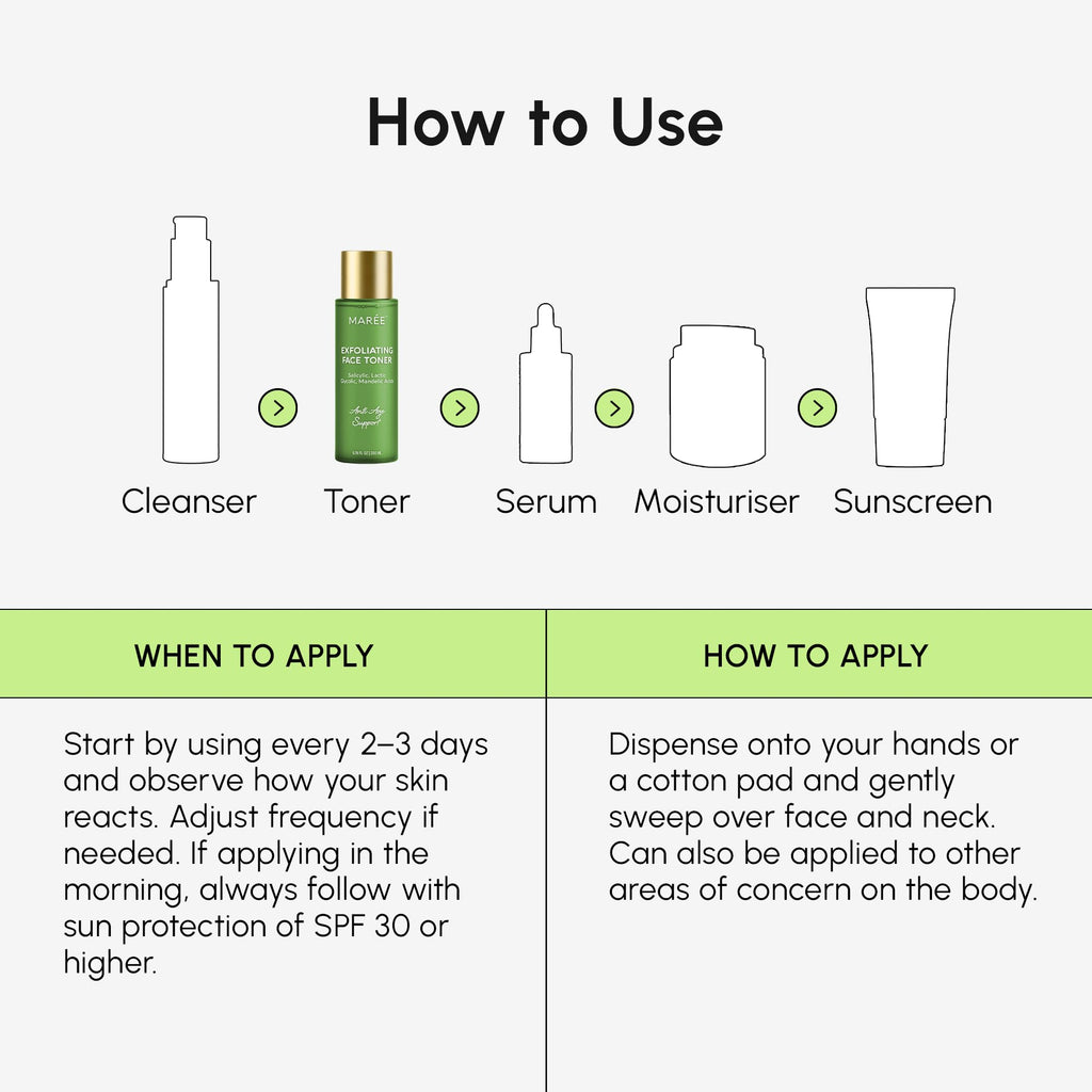 MAREE Exfoliating Toner with Salicylic Acid – AHA BHA Face Exfoliant & Pore Cleaner
