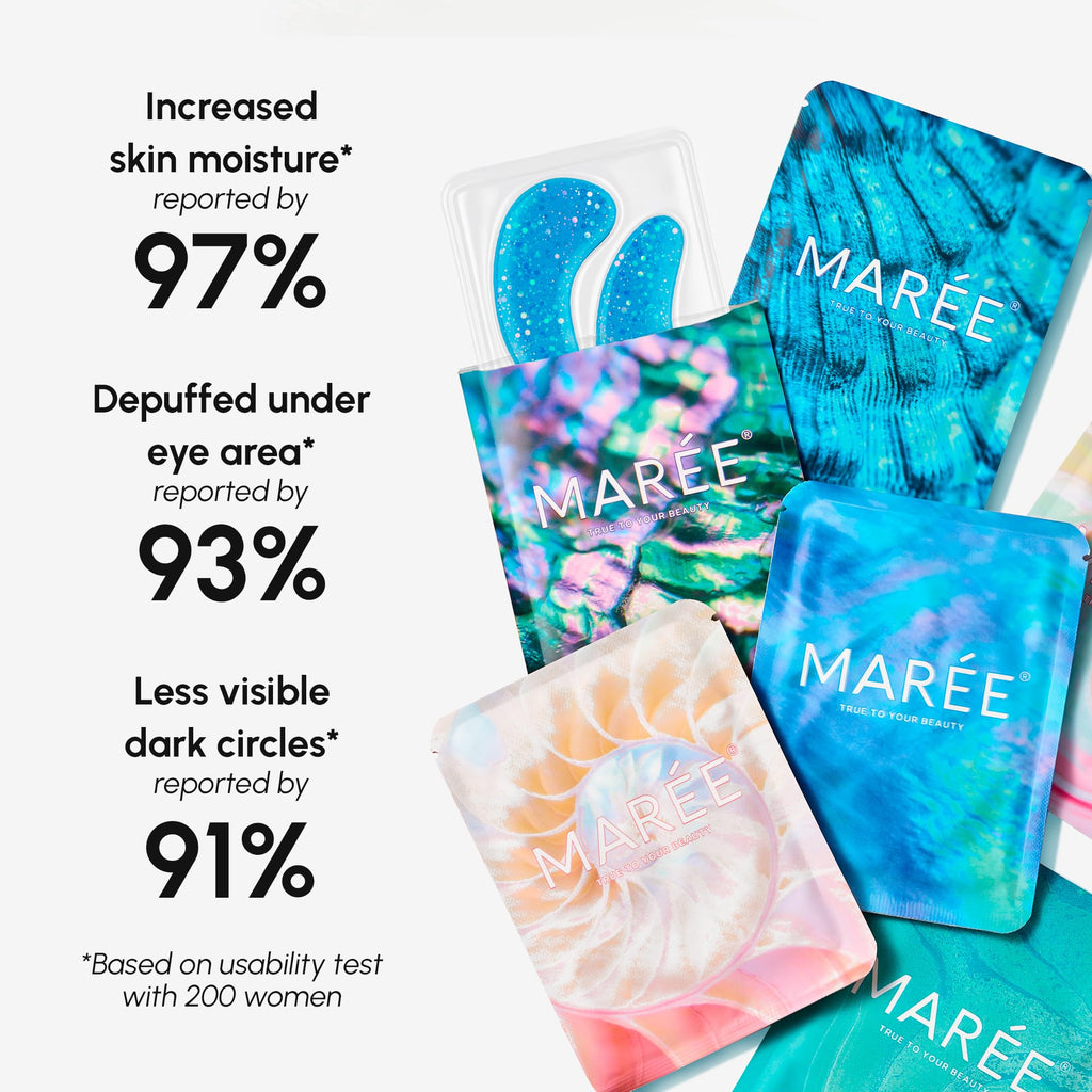 MAREE Eye Gels – Cooling Under-Eye Patches with Collagen & Hyaluronic Acid