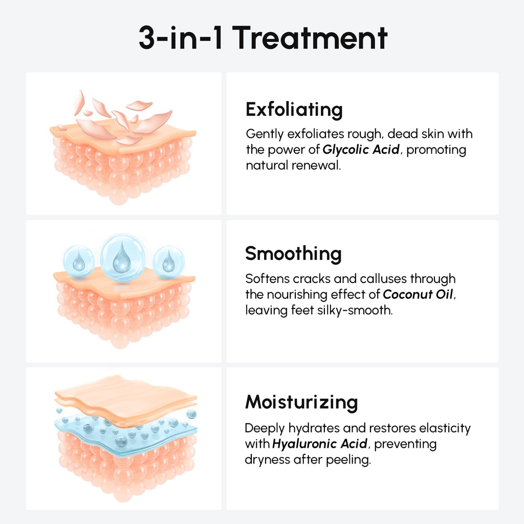 MAREE Foot Peeling Mask – 3-in-1 Exfoliating Socks for Dry Feet