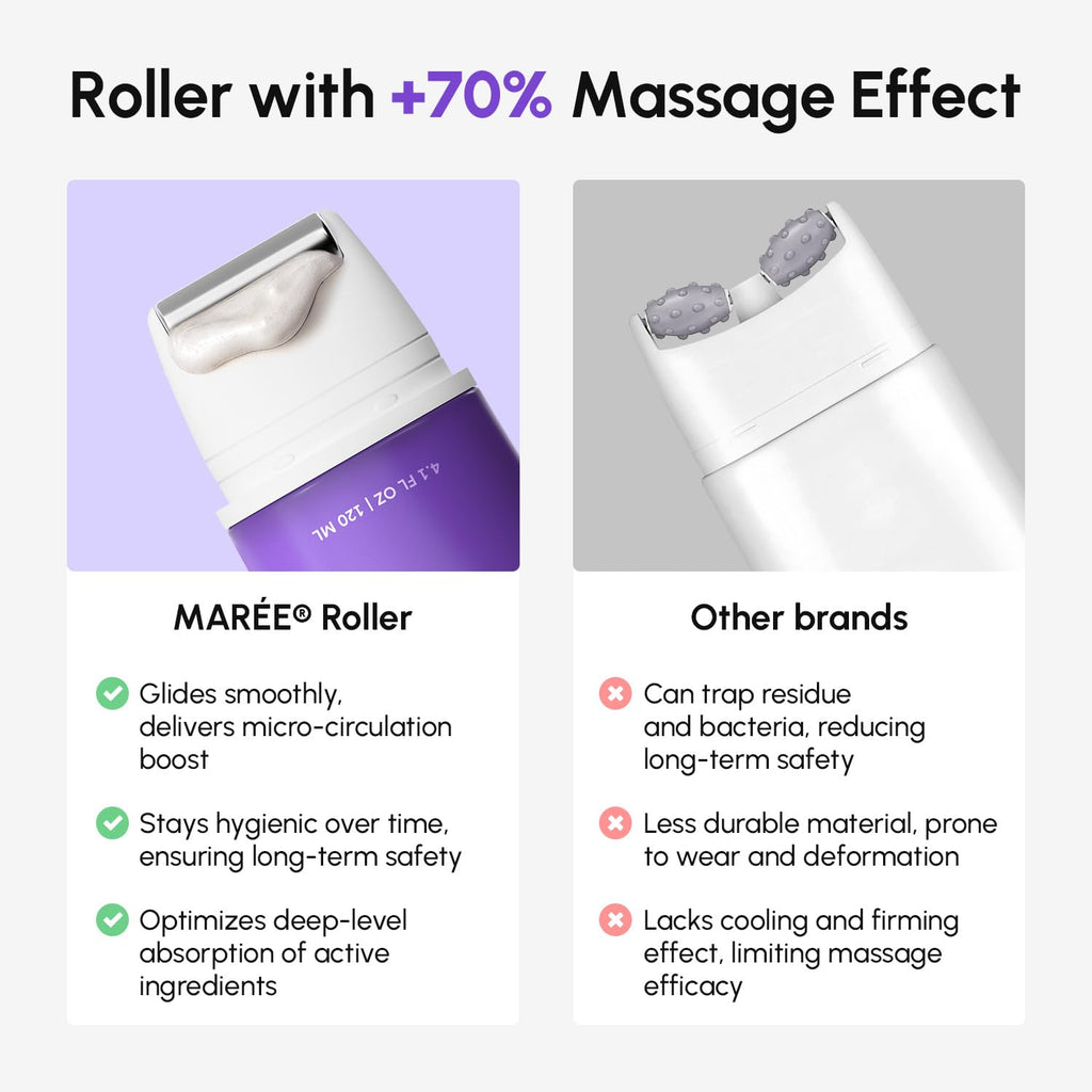MAREE Neck Cream with Face Roller – Pro Retinol & AH-8 Firming Neck Cream