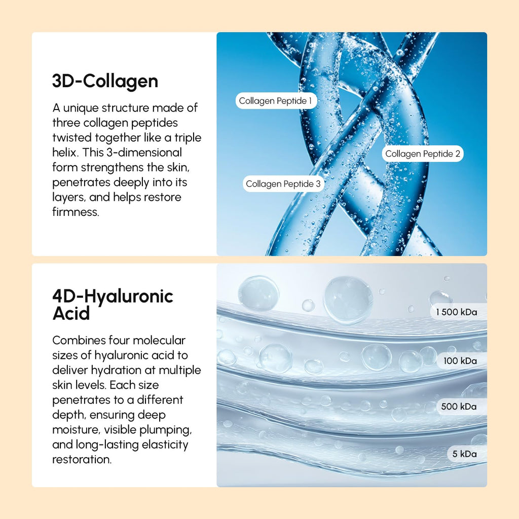 MAREE Neck Cream with Roller – Lifting & Firming for Neck & Décolleté | 3D-Collagen & AH-8