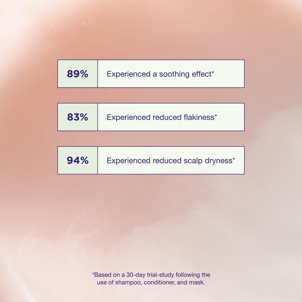 Maria Nila Head & Hair Heal Conditioner – Aloe Vera, Soothing, 100% Vegan, Sulfate & Paraben Free