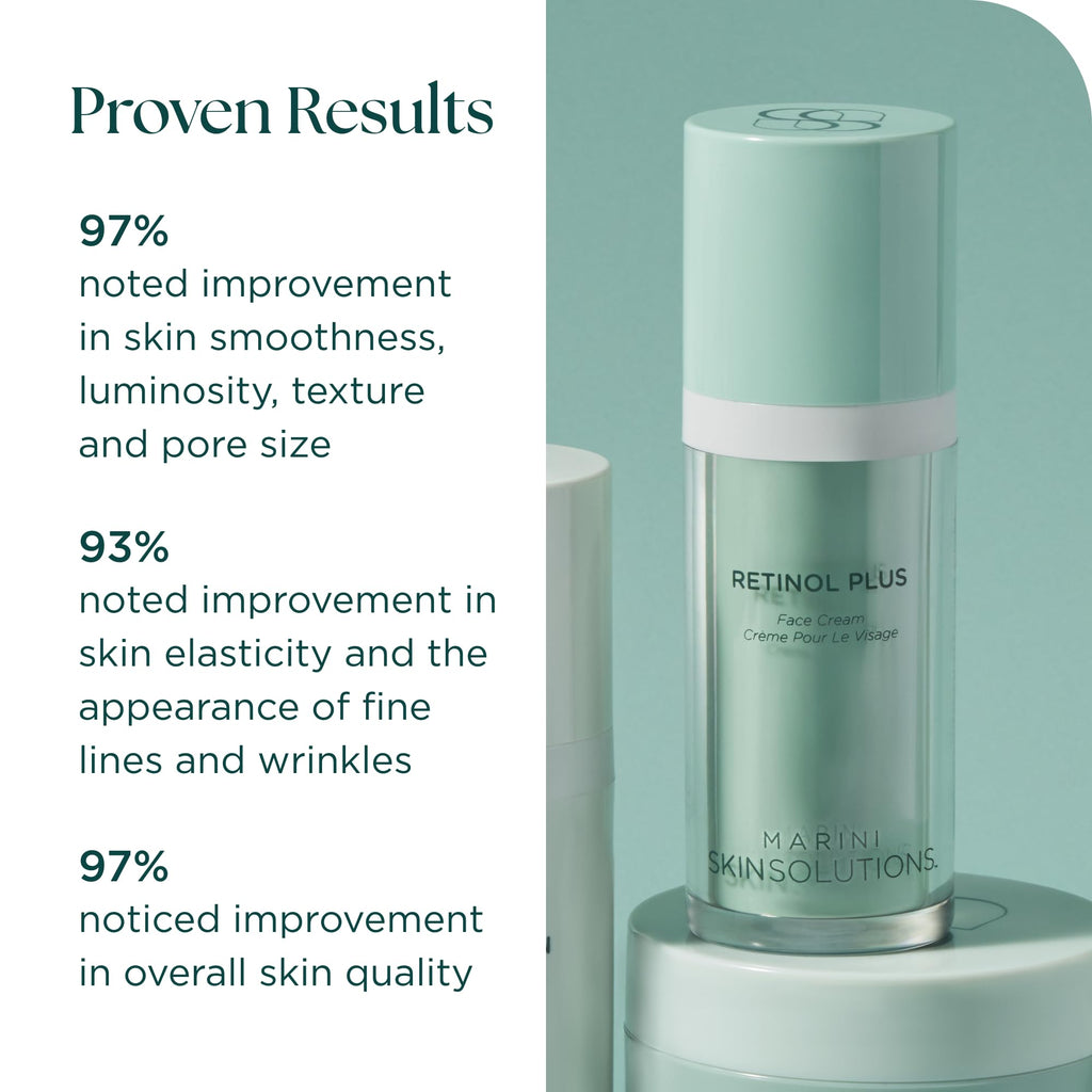 Marini SkinSolutions Retinol Plus – Anti-Aging Cream with Peptides, Antioxidants & Hyaluronic Acid (USA Made)